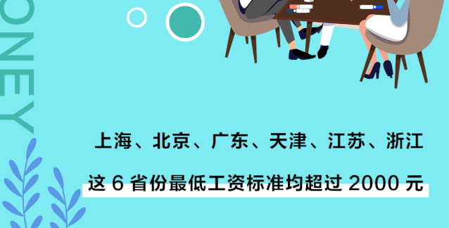 新鲜出炉31省份月最低工资标准公布上海2480元居榜首