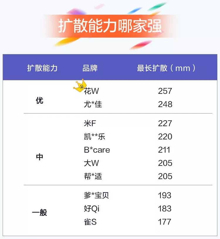 10��ֽ���רҵ����,���ʺ���ұ�������?