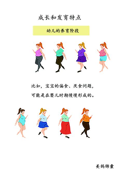                     爸爸妈妈们在养育宝宝的途中可能会遇到哪些问题？