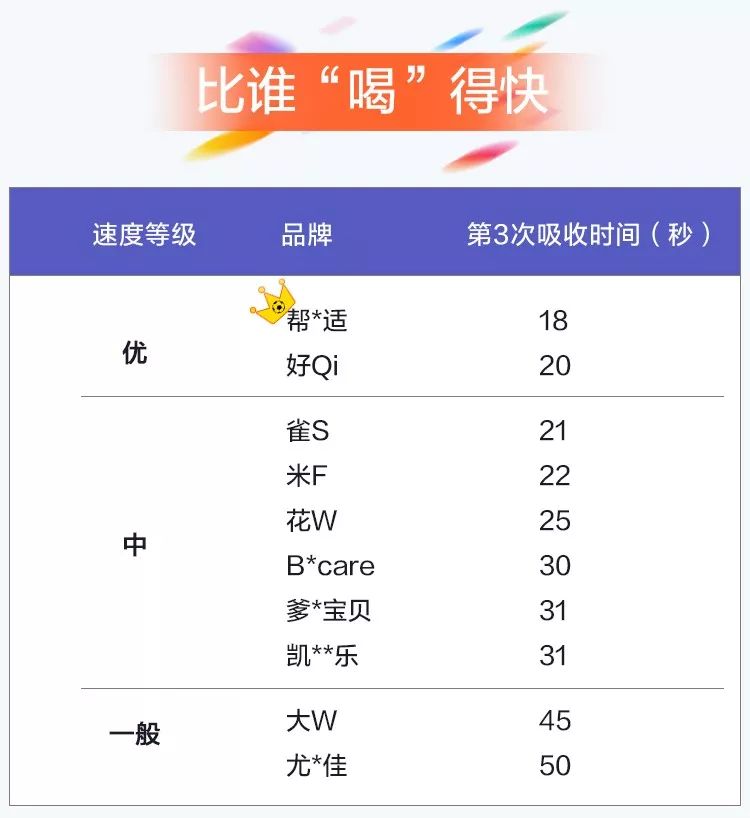 10��ֽ���רҵ����,���ʺ���ұ�������?