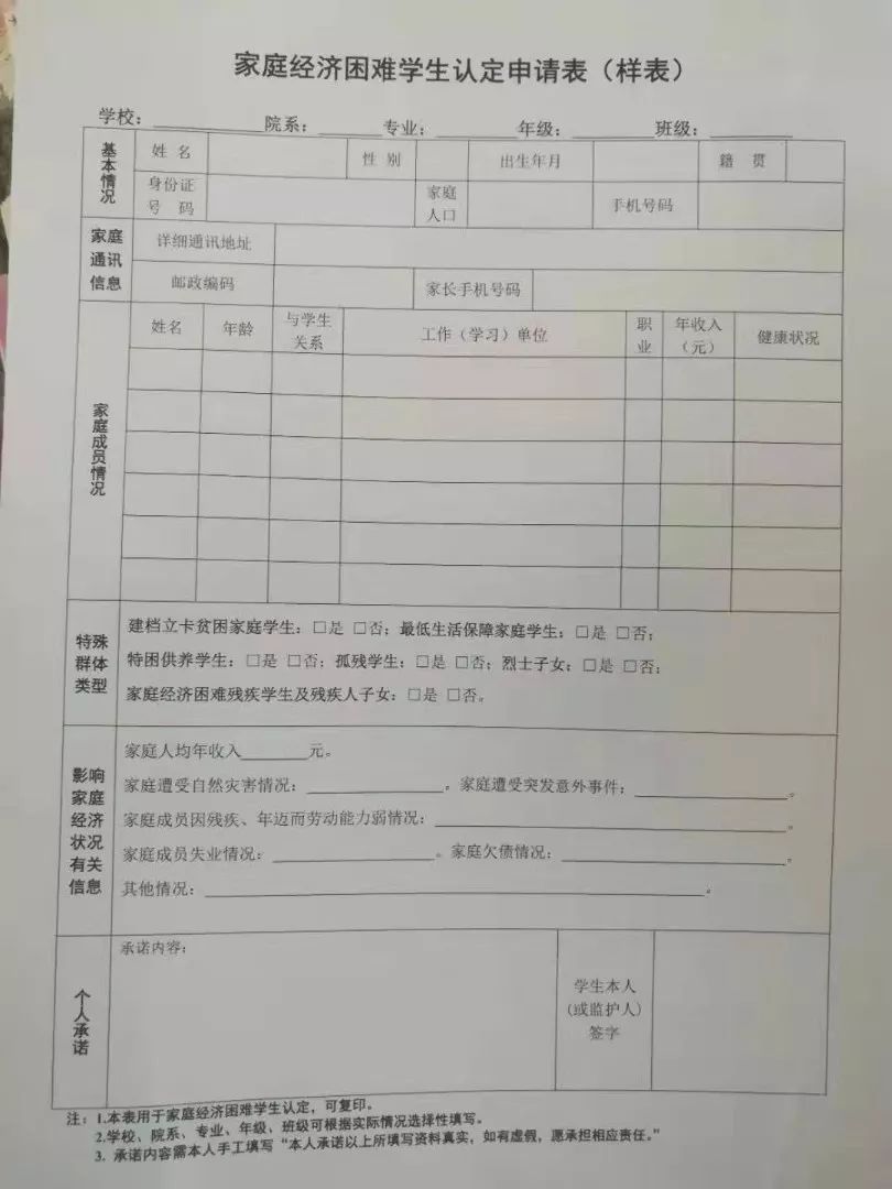 此表需要盖村委会,乡政府,县民政局3个章同时也是贫困证明入选贫困库