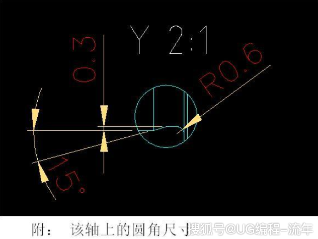 原创轴肩根部的圆角半径为什么不能太小也不能太大到底如何取值