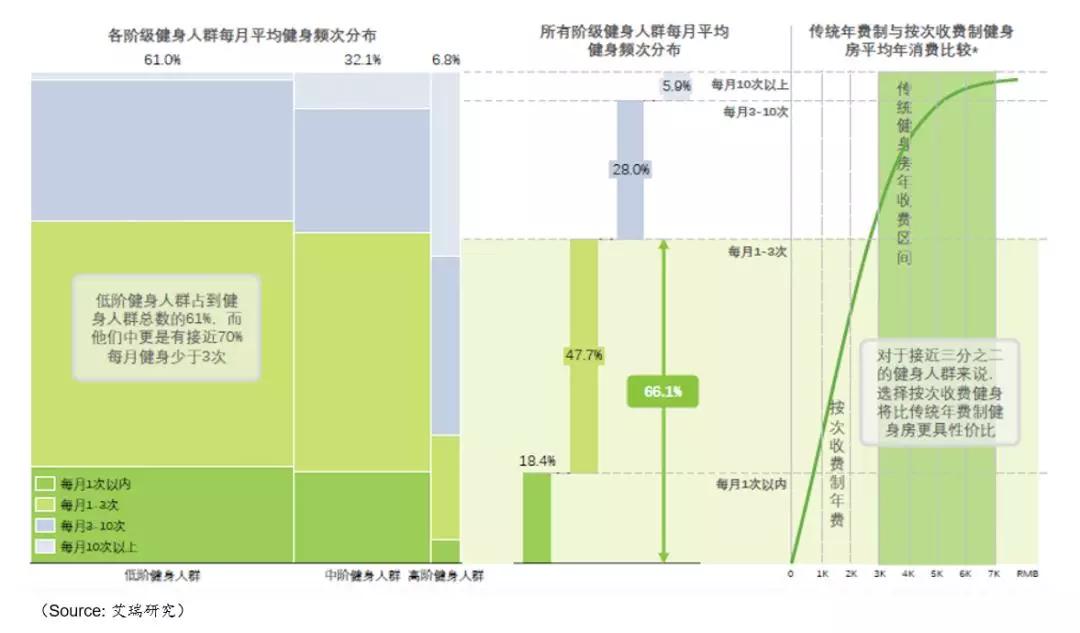 人口金字塔分析_人口金字塔(2)