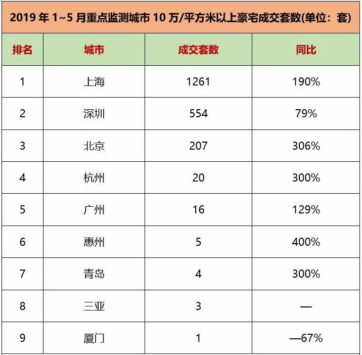 10搭一怎么计算单价_老师怎么画(3)