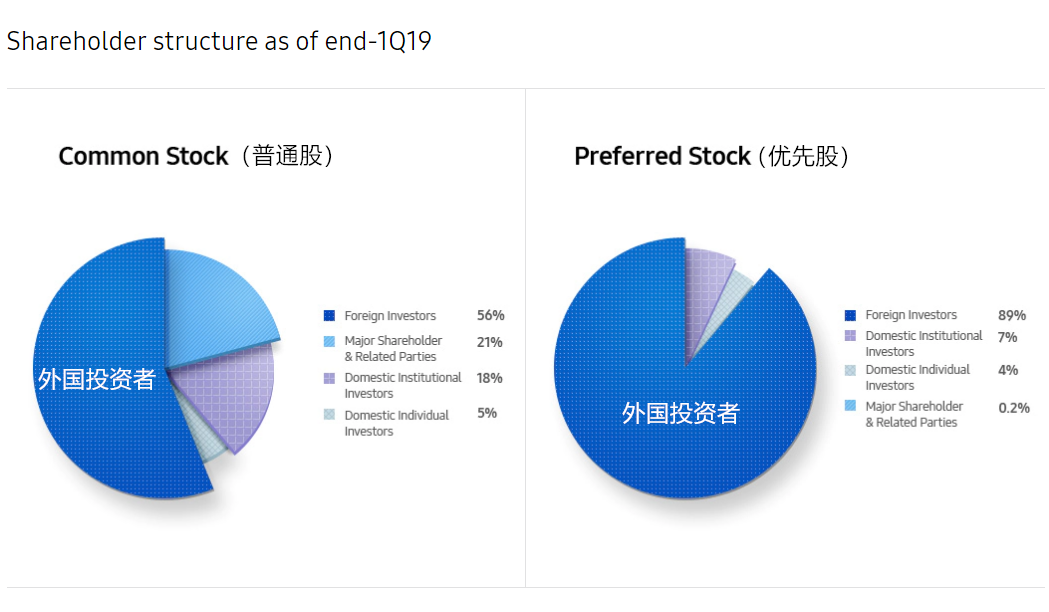 东亚人口智商_智商测试图片