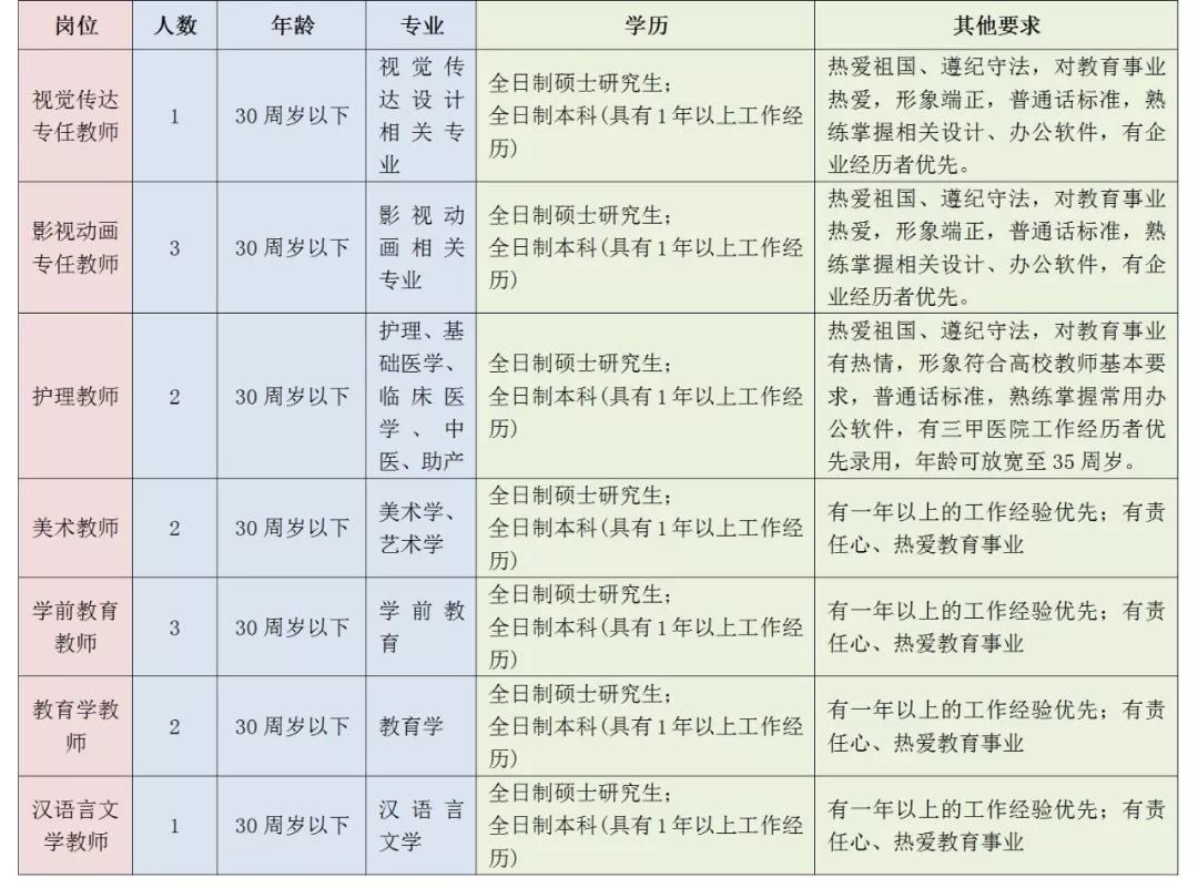 宁夏汉族人口_平定三藩之乱的清军三员汉人将领,后来结局如何