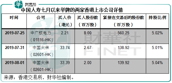 龙虎斗简谱_龙虎斗