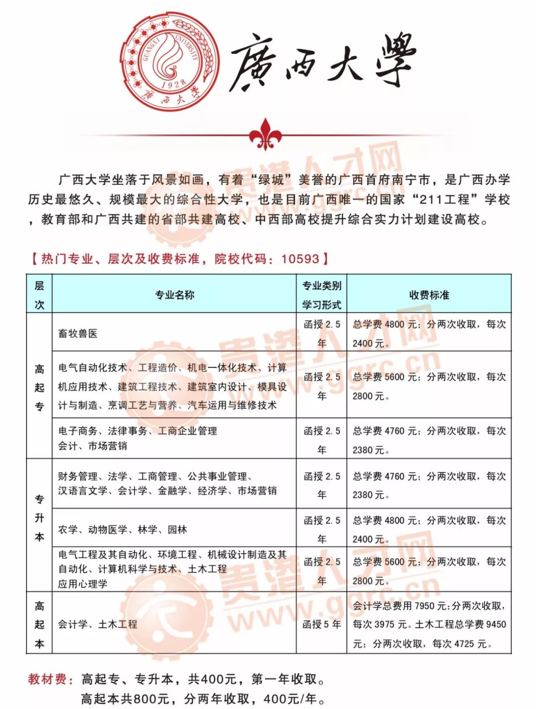 等你如愿而来 轻松取得大学毕业证 让我们一起成为广西大学校友 让