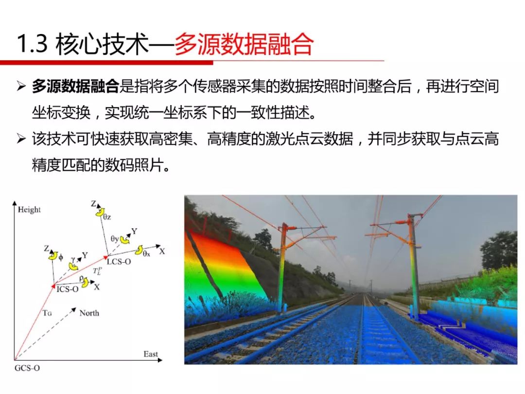 武汉大学毛庆洲教授:高分辨率激光雷达及公路检测大数据中应用