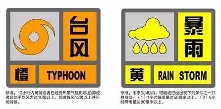 超强台风利奇马已经在来的路上,无锡亲们