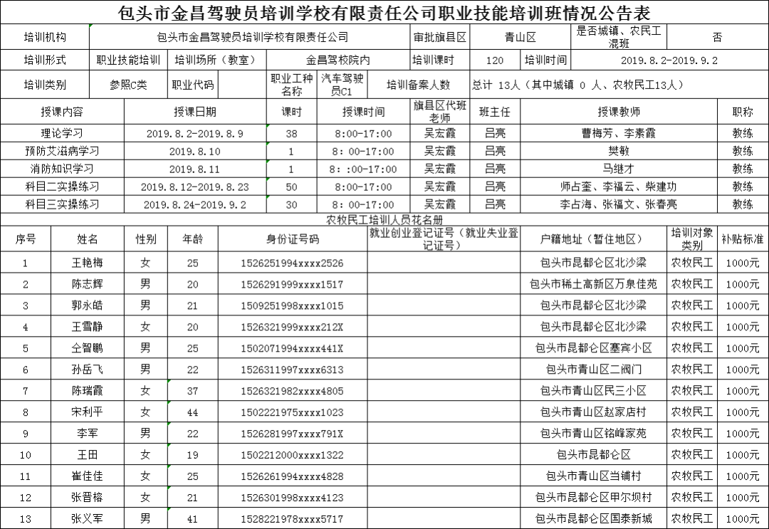 稀土公司招聘_包头天石稀土新材料有限责任公司招聘(3)