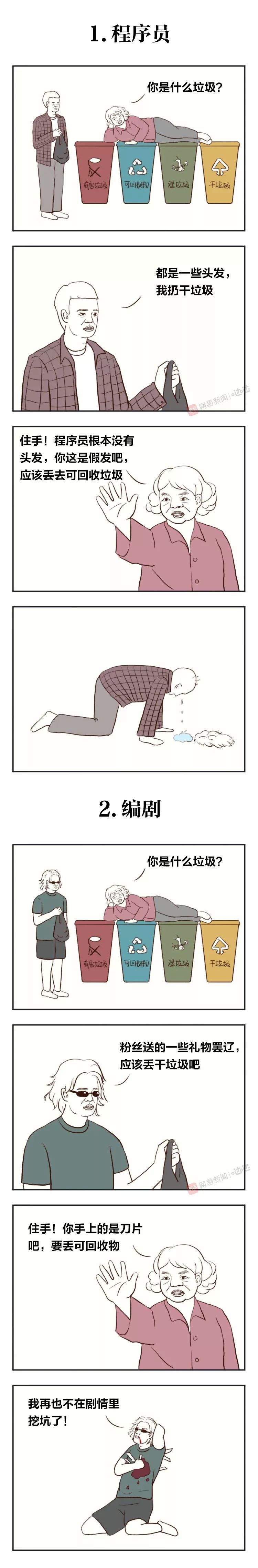 当代青年垃圾分类图鉴 ca888com亚洲城