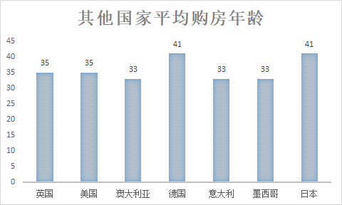 我国人口最小_我国人口变化趋势图