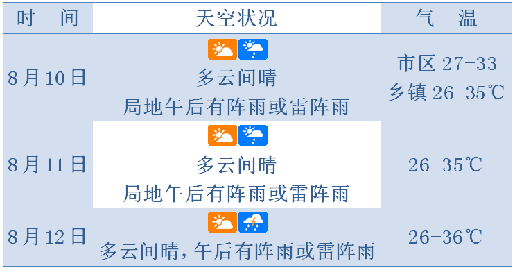 85d143ea725e43ca87174662b99c18c6.png