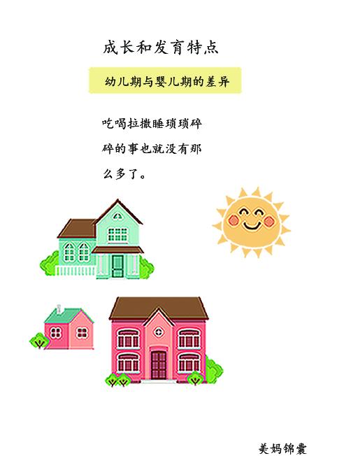                     爸爸妈妈们在养育宝宝的途中可能会遇到哪些问题？