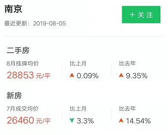 2019年无锡市gdp_无锡市地图(3)