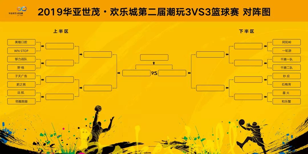 潮玩3vs3篮球赛半决赛明日开赛!群雄酣战,争夺八强席位!