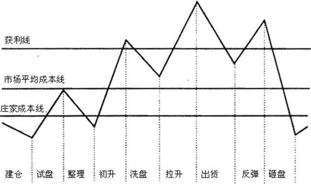 什么是交叉作业 9e4fafc2e7194198b779f4997d550580.jpeg