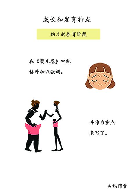                     爸爸妈妈们在养育宝宝的途中可能会遇到哪些问题？