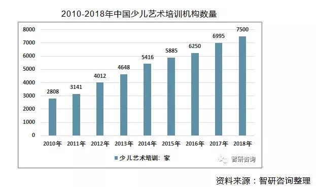 上清gdp