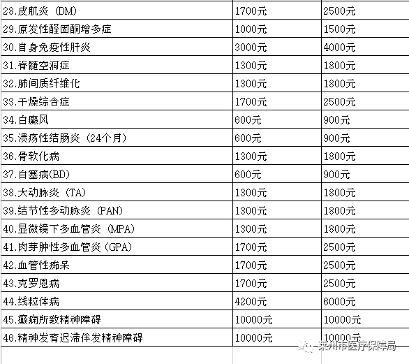 莱州人口多少_莱州人请注意,这条信息很重要 不看严重影响出行