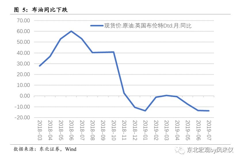 人口减少是不是会通货膨胀_通货膨胀