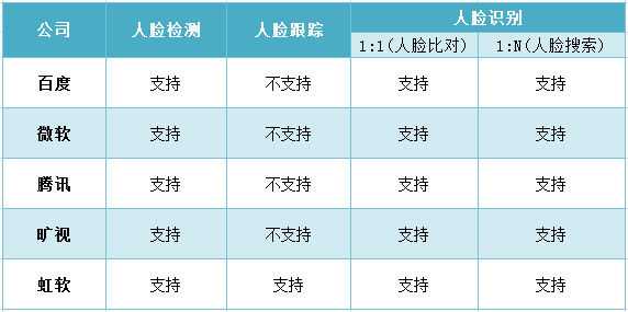 中国人口的科学计数法_科学计数法题(2)