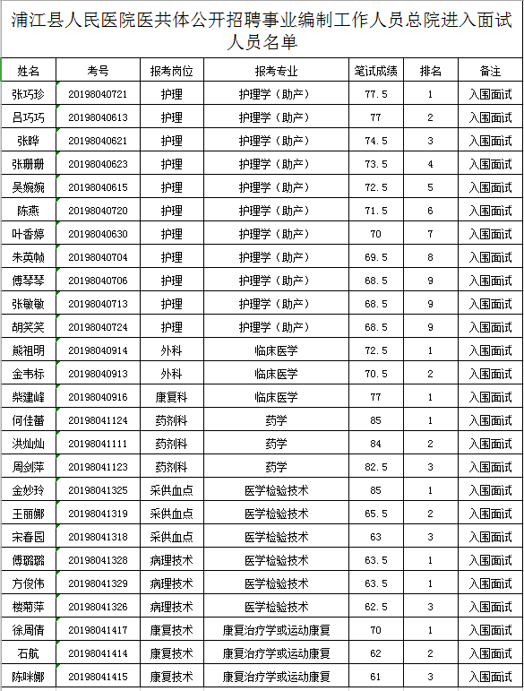 浦江县2019年常住人口_浦江县人民医院