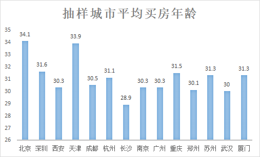 中国27岁人口_中国现代27岁裹脚女(3)