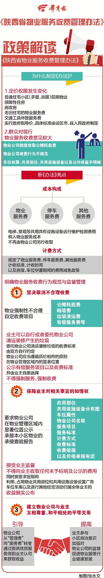 河南省暂住人口管理条例_社会治安管理责任书(3)