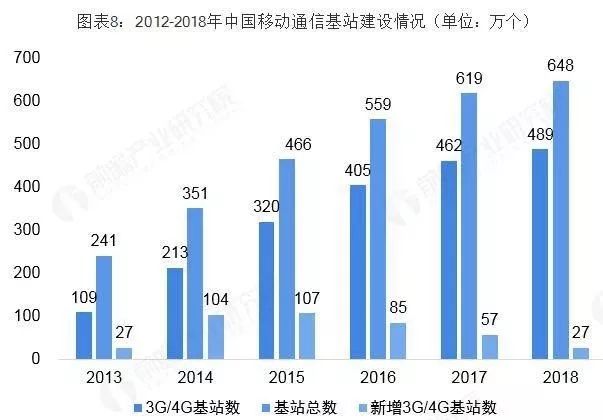 2025全球人口总量_全球饥饿人口现状