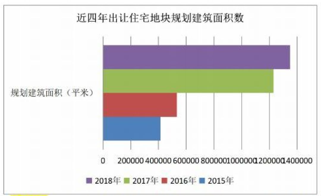 滨州市一个月的gdp_生活常识 生活小妙招 急救常识 文学常识 健康小常识 乐单机游戏网(2)