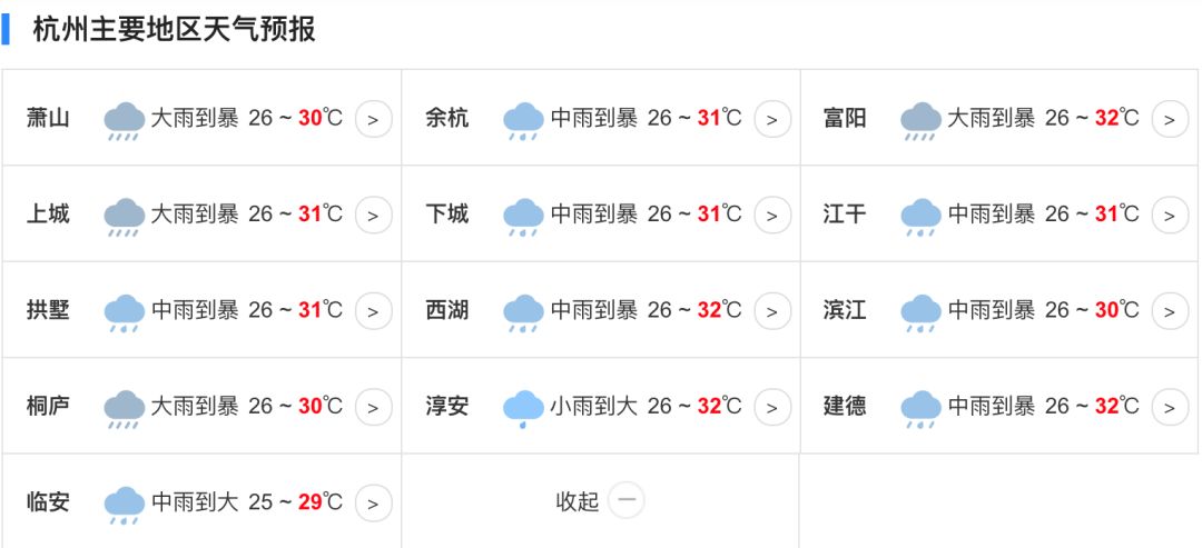 最新!超强台风利奇马步步逼近!最快明天凌晨