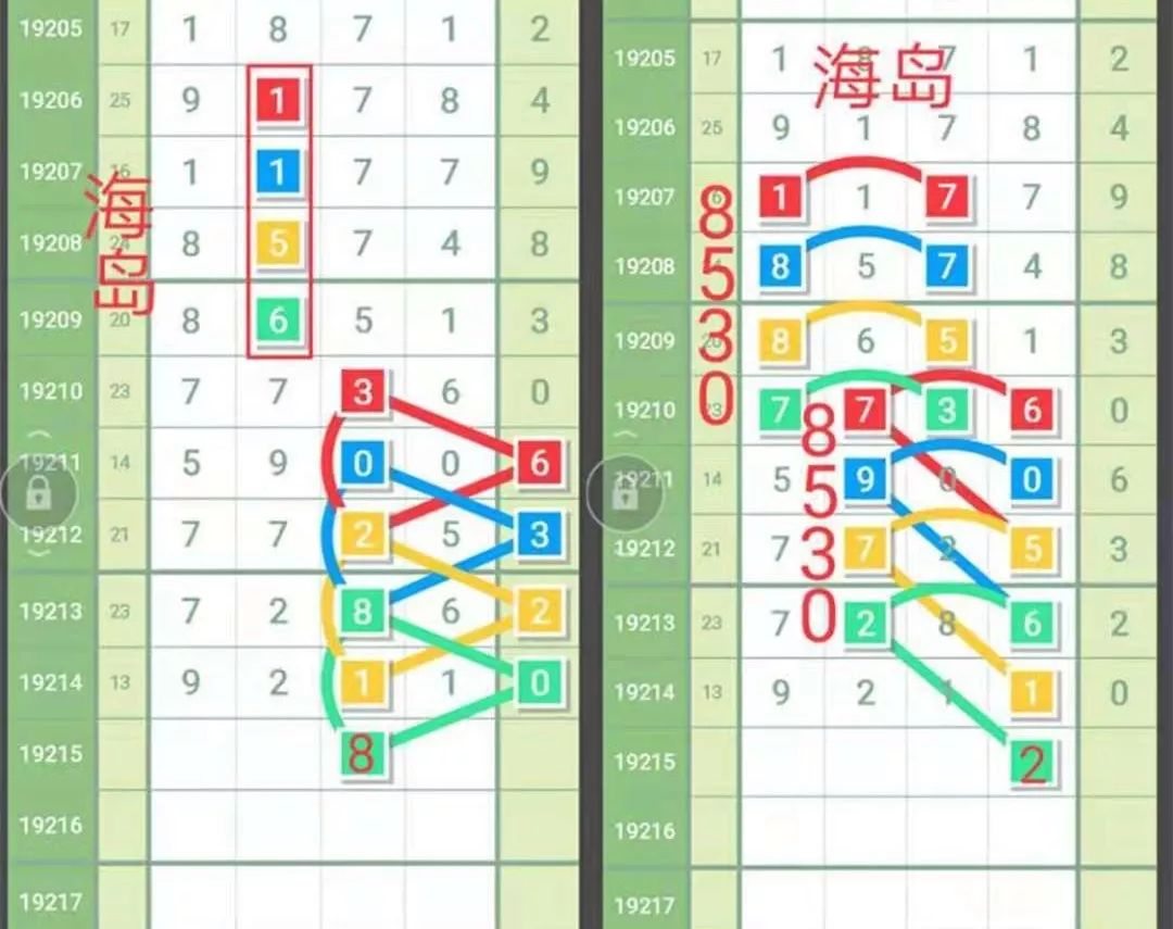 19215期:排列五(海岛)拆奖图规律