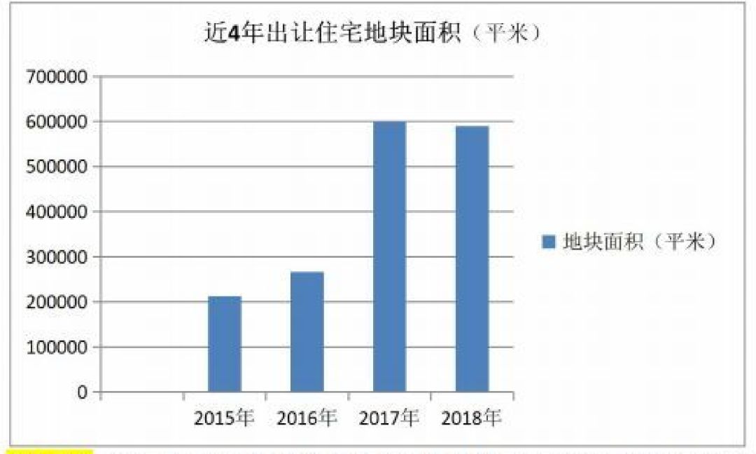 滨州市一个月的gdp_生活常识 生活小妙招 急救常识 文学常识 健康小常识 乐单机游戏网(2)