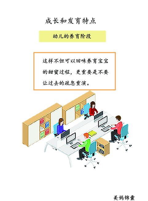                     爸爸妈妈们在养育宝宝的途中可能会遇到哪些问题？