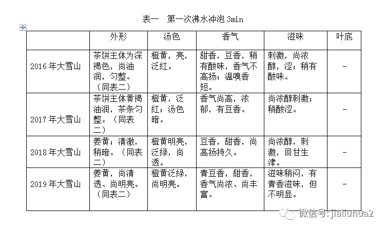 生普的排名_特朗普年轻时候的照片