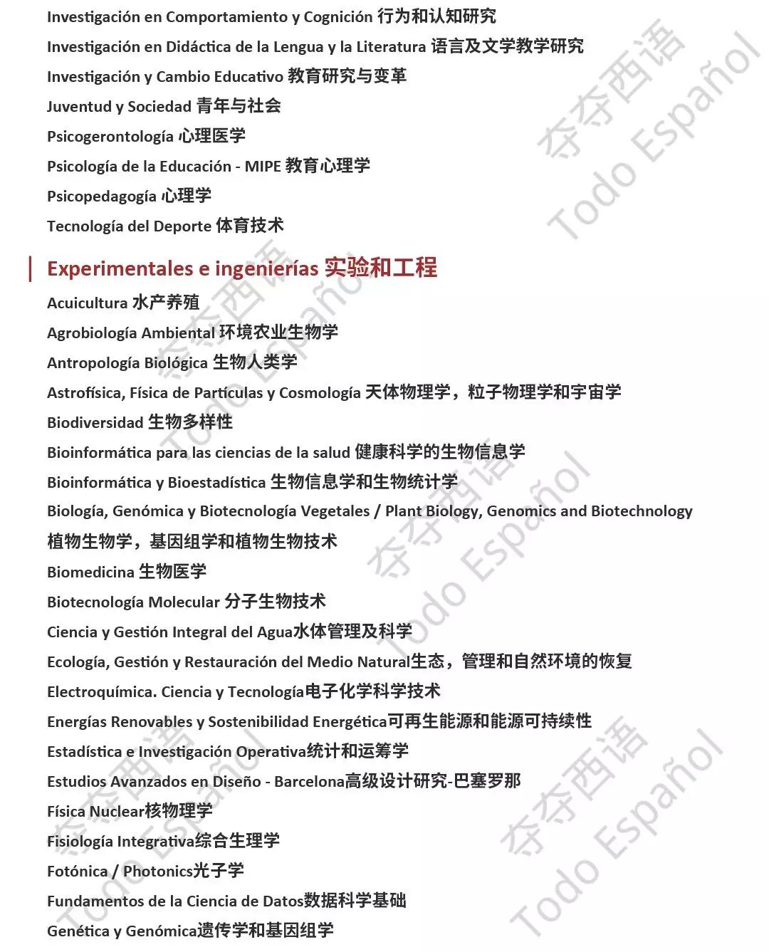 巴塞罗那大学硕士中西语列表及申请攻略