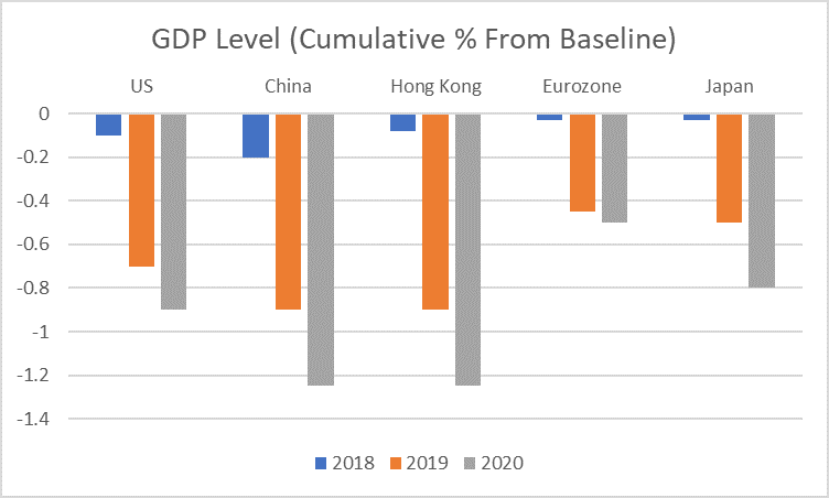 中国vs欧盟gdp总量_政能亮丨 灯光经济学 里的中国改革