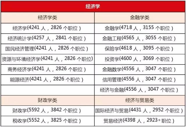 宏观经济学银行的存款总量_宏观经济学图片