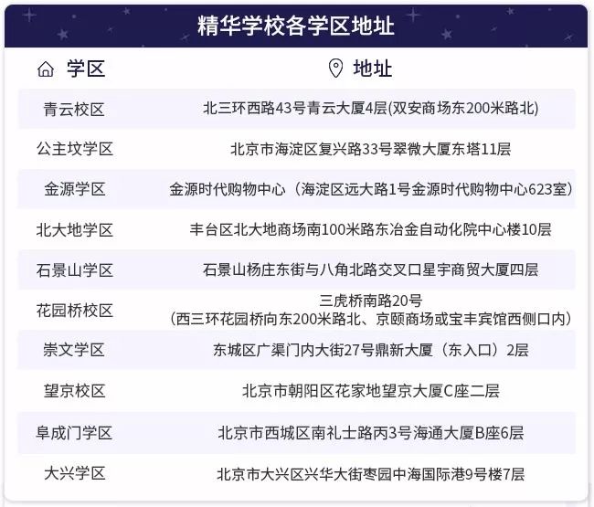 高一如何快速适应高中学习 f06d1b3b1fb84954ab69a625f81c0ebd.jpeg