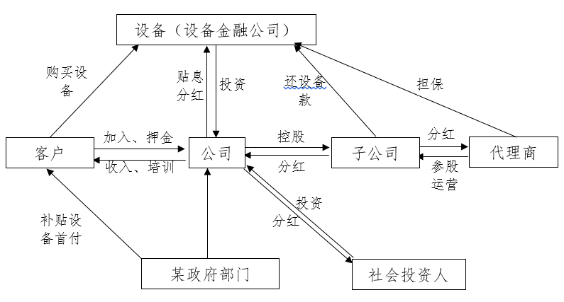 fe65002ccf43485e9c9ab7003f16f73f.png