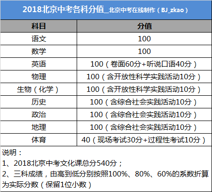 065ee7b46ac64a0ebcf2009ce04a4e12.png