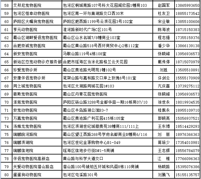 点击图片看原样大小图片