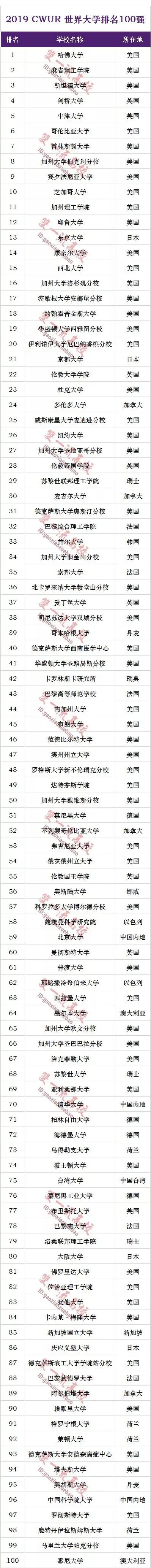 点击图片看原样大小图片
