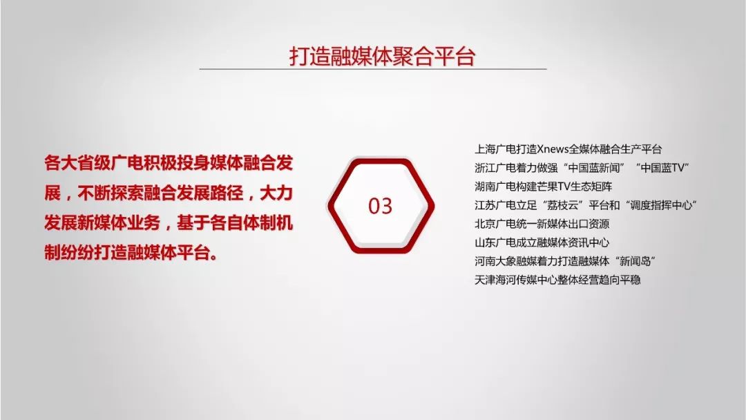 电视指南 收藏《2019广电媒体融合调研报告—省级篇