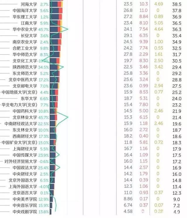 教育算GDP嘛_教育经费占GDP4 编制预算 绝不牺牲环境换发展(3)