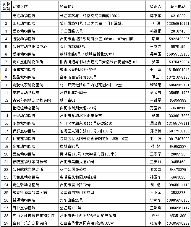 点击图片看原样大小图片