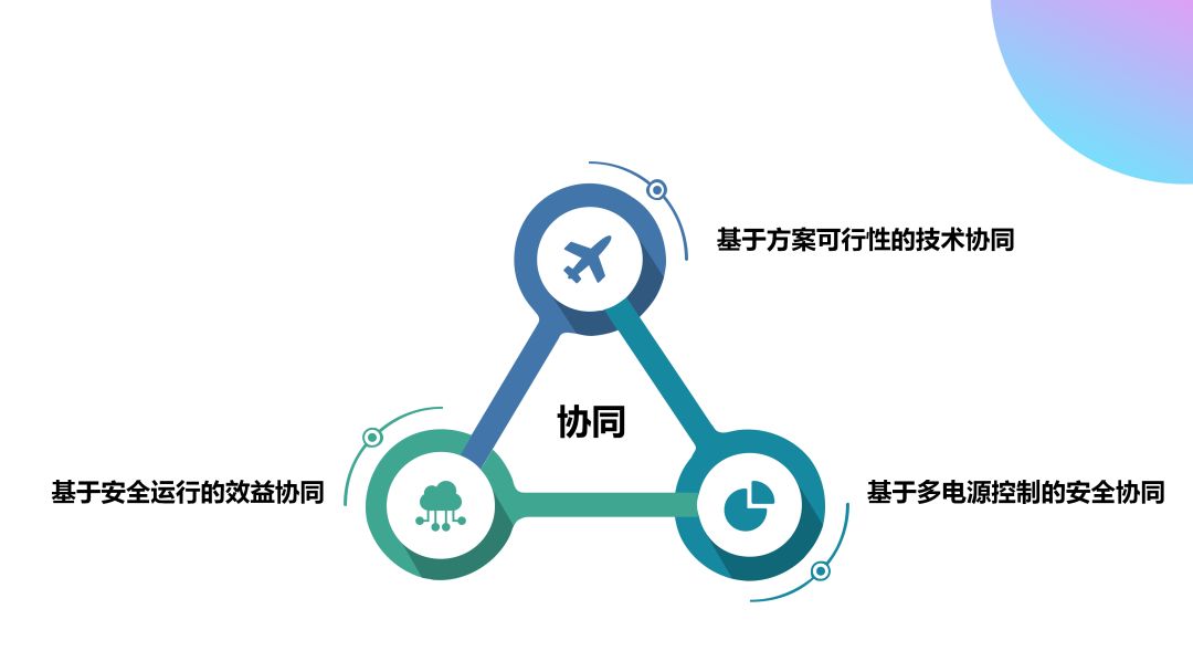 什么是时度效原则 226cde42e0d4492c801144b526344826.jpeg