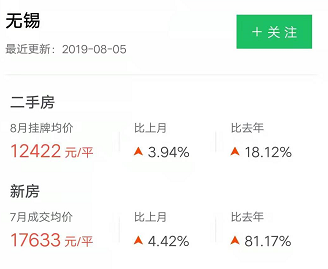 2019上半年江苏各市gdp_江苏各市总结图(3)